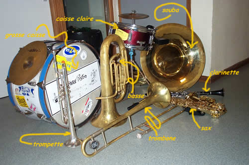 Tous les instruments...
